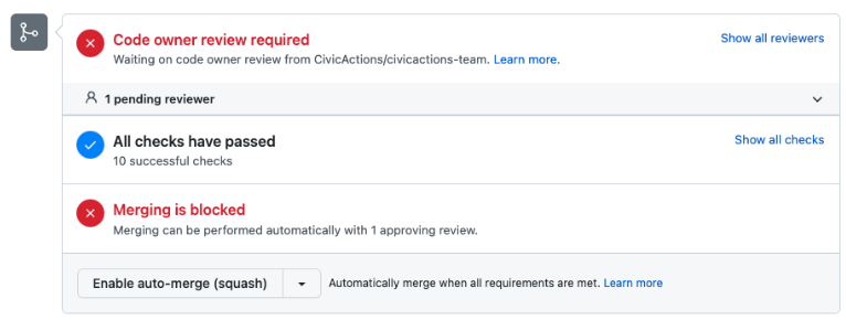 Screenshot of GitHub indicating that all checks have passed.